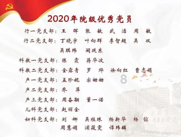 如何克制自己？游戏画面